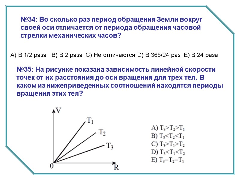 №35: На рисунке показана зависимость линейной скорости точек от их расстояния до оси вращения